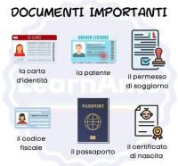 Echterijbewijzen, is your global documents service provider. we provide fast, discreet, and reliable services to help you obtain your passport, resident permits, driving license without the stress of exams https://echterijbewijzen.com/