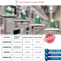 CR Magnetics Clearance Monitoring Solutions