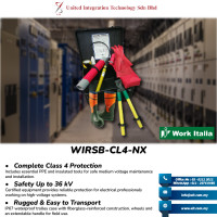 WIRSB-CL4-NX Safety Trolley Protection Kit