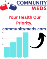 Buy Clonazepam Online No Rx Sophisticated Matching Delivery