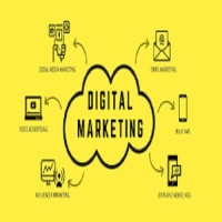Unleashing the Potential of the Best Digital Marketing Agency in Australia