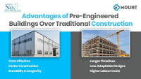 Pre Engineered Steel Building Supplier In Kollam, Kerala: Benefits, Costs & Selection Tips