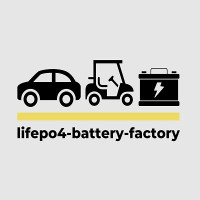 LiFePO4 Battery Factory