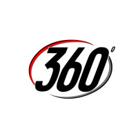 Ceramic Coating Protection | 360 Degree Details