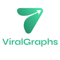 Viral Graphs