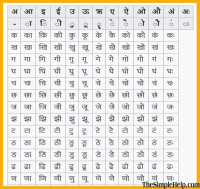 Hindi Barakhadi Full | हिंदी बारहखड़ी (PDF, Chart, Worksheets, Pictures)