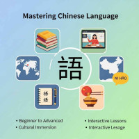 Chinese language Training Delhi- HSK Certification