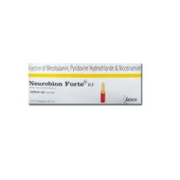 Neurobion Injections - Your Ultimate Source for Enhanced Energy and Well-Being!