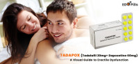 TADAPOX 80 MG