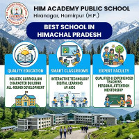 Schools in Hamirpur