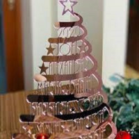 Best Christmas Gifts 2023: Top Trending Holiday Presents