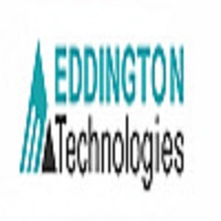 Hire Ecommerce Website Designers