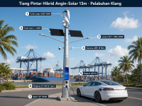 Tiang Pintar Hibrid Angin-Solar 13 m untuk Pelabuhan dan Zon Perindustrian Malaysia