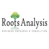 In Vitro Diagnostics Market Market - Current Impact to Make Big Changes by 2035