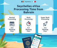 Azerbaijan eVisa for South Korea Citizens – Fast Application