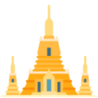 Thailand Tour Package from Kolkata